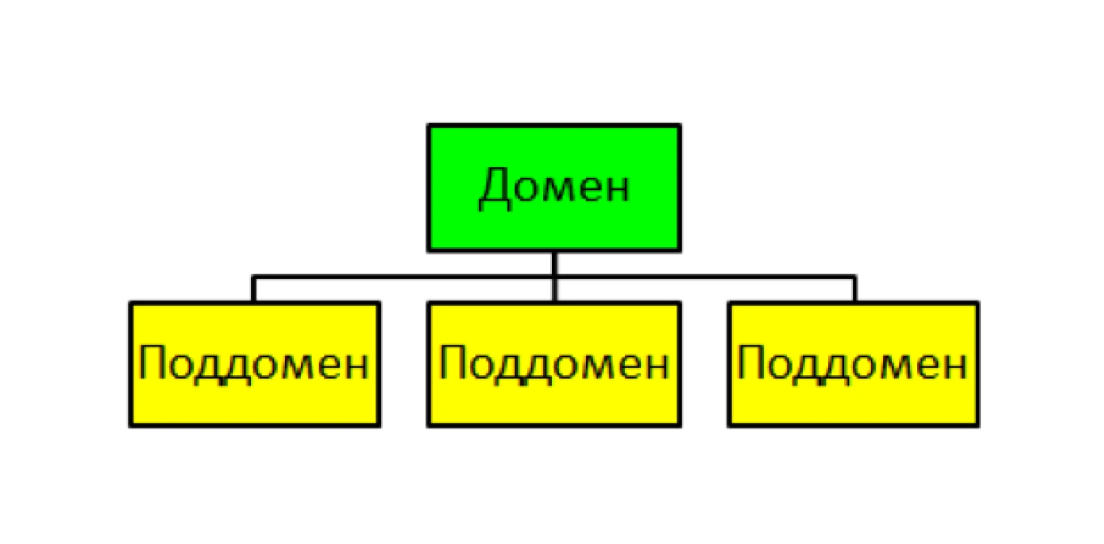 Без заголовка.png