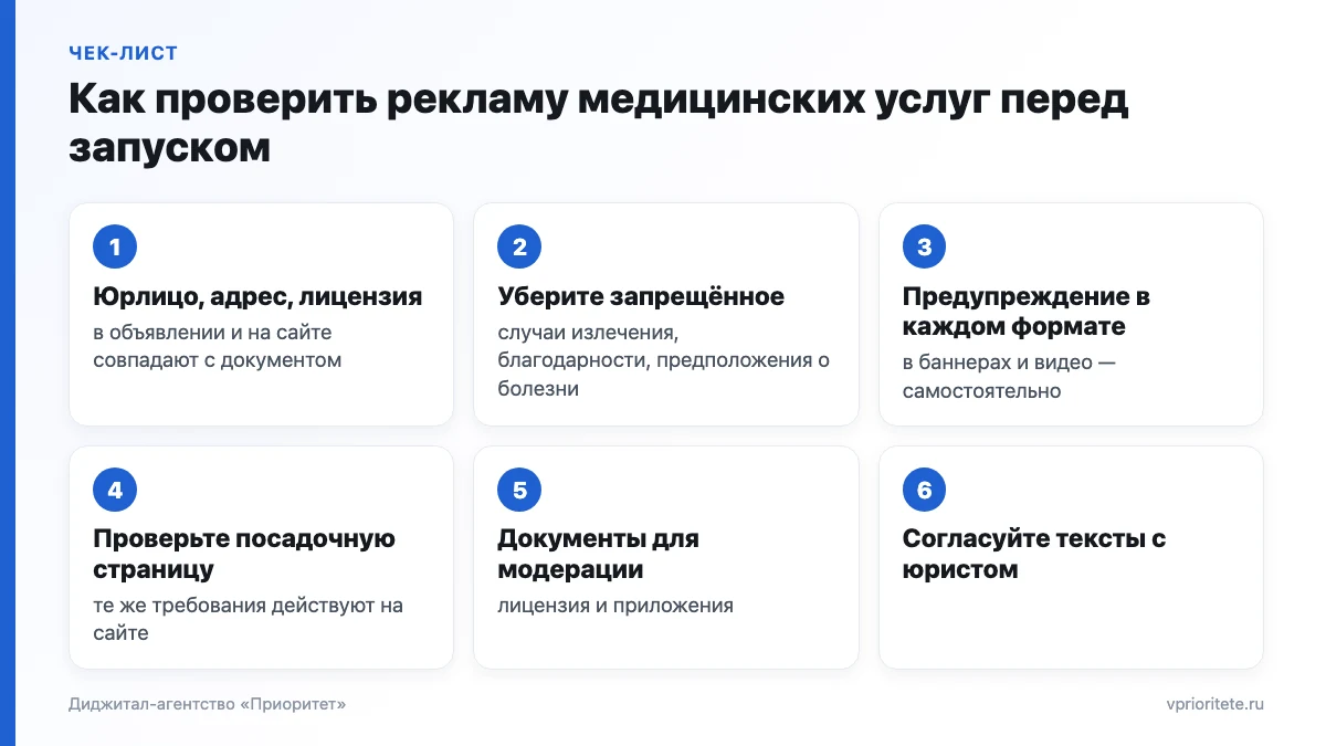 Шесть шагов проверки рекламы клиники перед запуском: реквизиты и лицензия, запрещённые формулировки, предупреждение, юрист