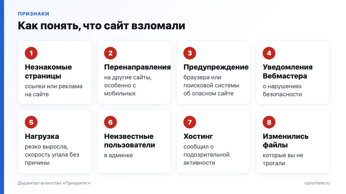 Восемь признаков взлома сайта: чужие страницы и реклама, редиректы, предупреждение браузера, уведомления Вебмастера