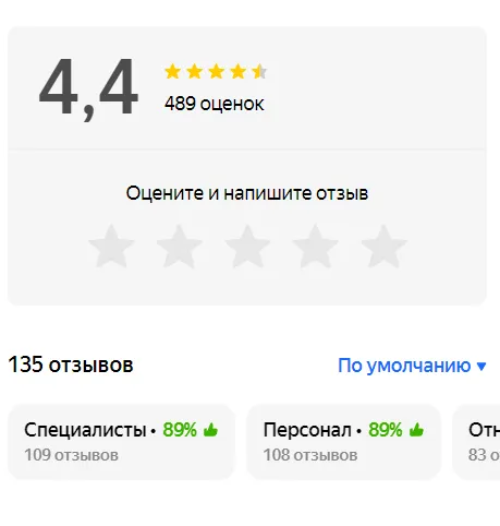 Готовая карточка в Картах