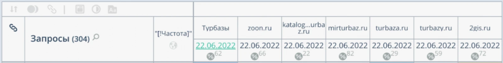 Портал по баням и саунам стал №1 в России по трафику!