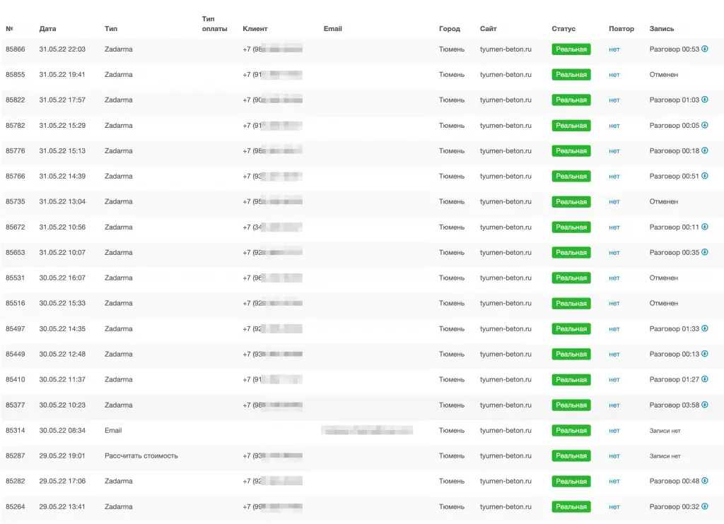 CRM-система для бетонного завода