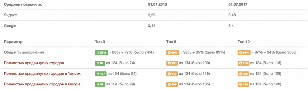 analytics-vsaunah.png analytics-vsaunah.png